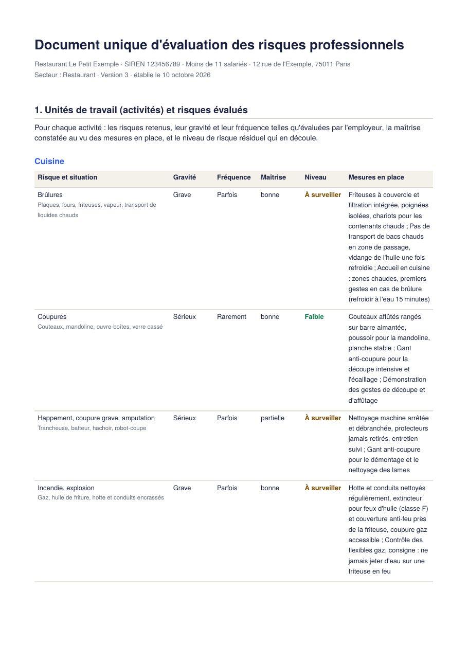 Première page d’un DUERP produit avec DUERP-Rapide : tableau des activités, risques, gravité, fréquence, maîtrise, niveau et mesures en place